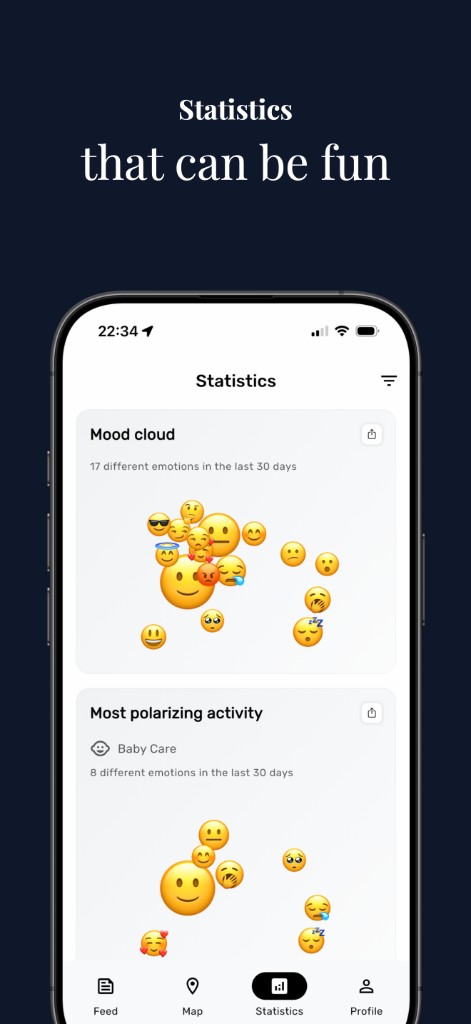 Mood cloud